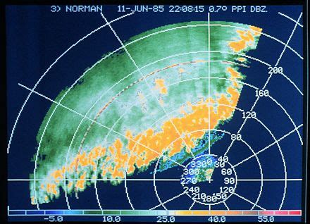 dBZ (meteorology)